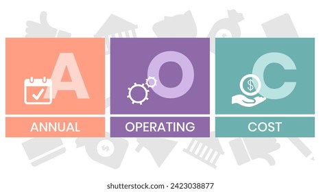 AOC - Sigla de COSTE OPERATIVO anual. fondo de concepto de negocio. concepto de ilustración vectorial con palabras clave e iconos. ilustración con iconos para banner web, volante