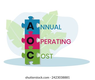 AOC - Annual OPERATING COST acronym. business concept background. vector illustration concept with keywords and icons. lettering illustration with icons for web banner, flyer