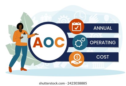 AOC - Annual OPERATING COST acronym. business concept background. vector illustration concept with keywords and icons. lettering illustration with icons for web banner, flyer