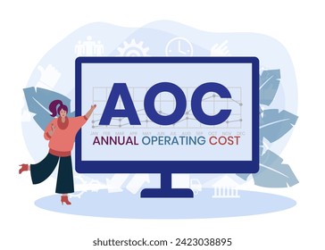 AOC - Annual OPERATING COST acronym. business concept background. vector illustration concept with keywords and icons. lettering illustration with icons for web banner, flyer