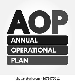 AOP - Acrónimo del Plan Operativo Anual, contexto del concepto de negocio