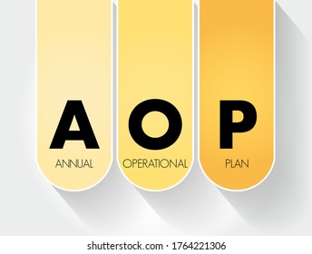 AOP - Acrónimo del plan operativo anual, contexto del concepto de negocio