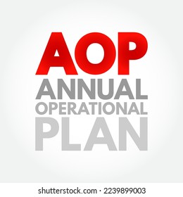 AOP Plan Operativo Anual - documento práctico que define los recursos financieros y humanos que deben asignarse para alcanzar sus objetivos de negocio, acrónimo de contexto de texto