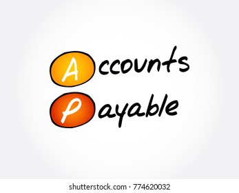 AP - Accounts Payable acronym, business concept background