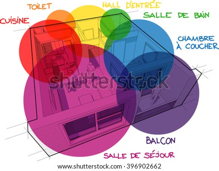 Apartment diagram with hand drawn notes translated into french and zone bubbles 