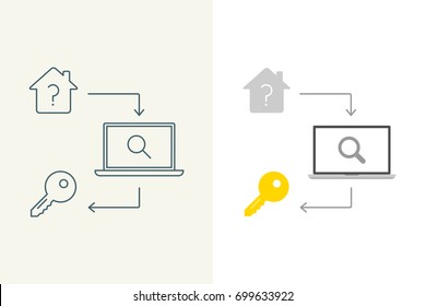 Apartment, flat, house search linear and flat illustration