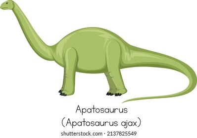 Apatosaurus in green color illustration
