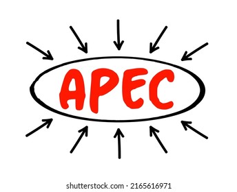 APEC Asia Pacific Economic Cooperation - inter-governmental forum for economies in the Pacific Rim that promotes free trade throughout the Asia-Pacific region, acronym text concept with arrows