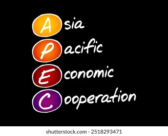 APEC Cooperação Econômica Ásia-Pacífico - fórum intergovernamental para as economias na Bacia do Pacífico que promove o comércio livre em toda a região Ásia-Pacífico, fundo de conceito de texto de acrônimo