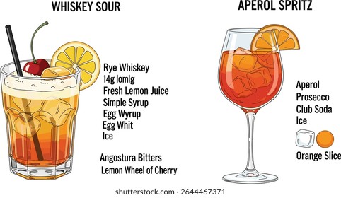 Cartão de receita de coquetel Aperol Spritz com cartaz de aquarela. Design elegante menu bebida com um copo de Aperol Spritz com cubos de gelo e uma guarnição de fatia laranja.
