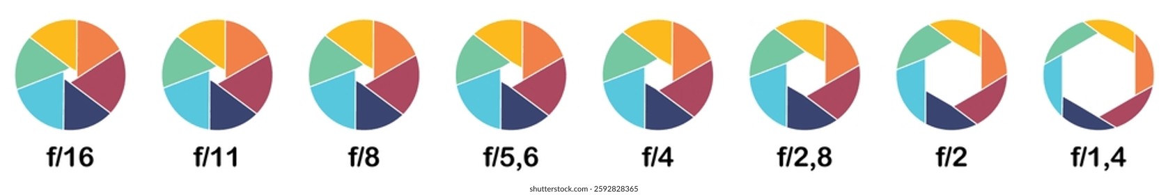 Aperture shutter speed chart with colorful f-stop scale, camera lens opening infographic for depth of field, photography exposure guide vector. Aperture icon set. Shutter camera aperture lens icon.