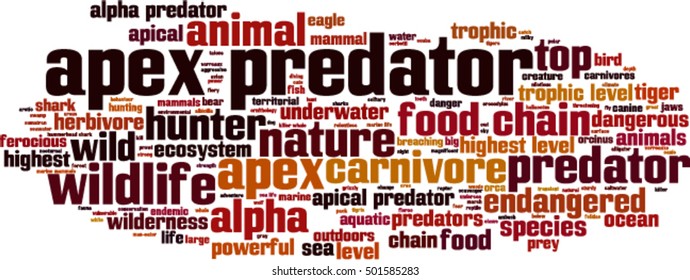 Apex predator word cloud concept. Vector illustration