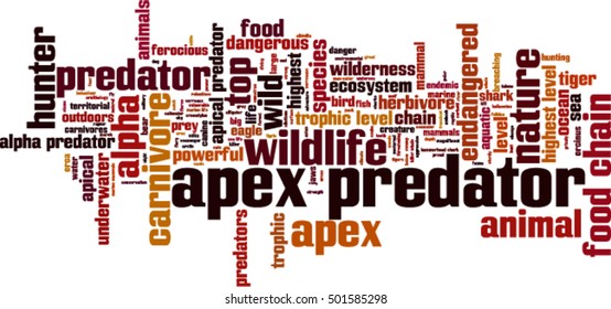 Apex predator word cloud concept. Vector illustration