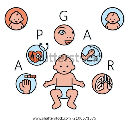 APGAR scale with indication of 5 vital signs of the newborn. Skin color, heart rate, reflex excitability, muscle tone of the newborn, breathing pattern. Icons set for maternity hospital research