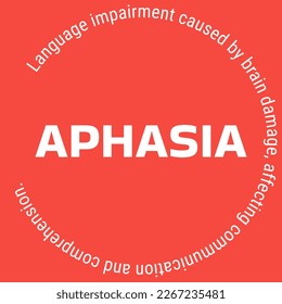 Aphasia: Disorder affecting language expression or comprehension.