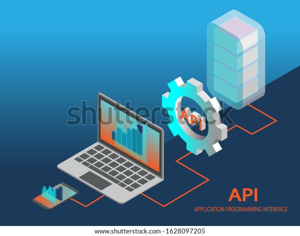 api application programming interface concept with... Api Application Programming Interface Concept Vector Stock Vector ...