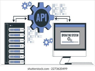 API, application programming interface principle explanation outline diagram. Labeled app integration scheme for web development with coding tool vector illustration. Database and server connection.