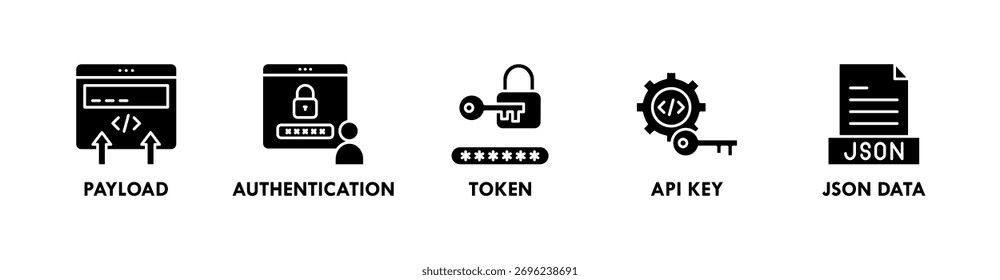 Conceito de ilustração vetorial do ícone da Web do banner da API com ícones de payload, autenticação, token, chave de API e dados JSON