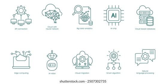 Conjunto de iconos vectoriales de soluciones de API y nube: conexión, nube con red neuronal, análisis de Big Data, chip de IA, base de datos basada en la nube, computación perimetral, robot de IA, conjunto de iconos de Vector de migración a la nube