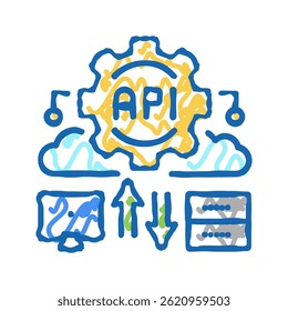 api digital technology doodle icon sketch vector. api digital technology sign. isolated symbol illustration