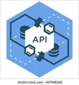 API Icon