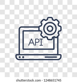 API icon. Trendy linear API logo concept on transparent background from Technology collection