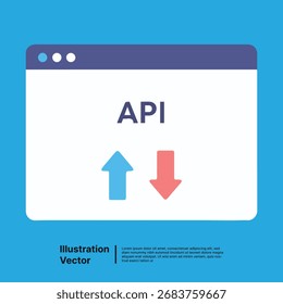 API Integration Seamless Data Exchange and Communication Between Systems and Applications