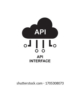 API INTERFACE ICON , DATA SCRIPT ICON

