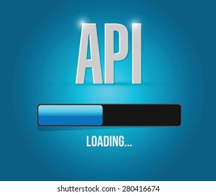 72 Restful api Stock Vectors, Images & Vector Art | Shutterstock