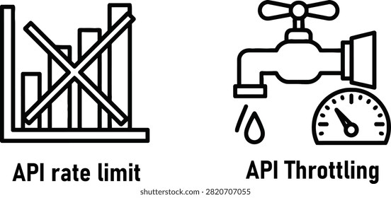 Api management and network traffic control concept icons: api rate limit and throttling with throttling software programming development bandwidth