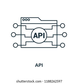Api outline icon. Premium design from web development collection. UX and UI. Pixel perfect api icon. For web design, apps, software, printing usage.