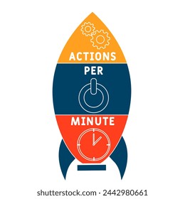 APM - Actions Per Minute acronym. business concept background. vector illustration concept with keywords and icons. lettering illustration with icon	