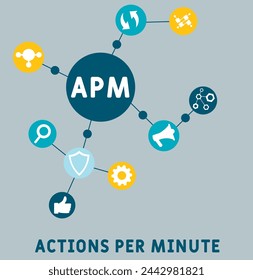 APM - Acciones por minuto acrónimo. fondo de concepto de negocio. concepto de ilustración vectorial con palabras clave e iconos. ilustración de letras con icono	