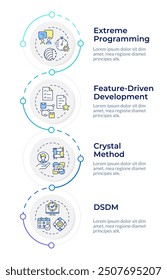 APM management methodologies infographic design template. Programming methodology, grouping. Data visualization 4 options. Process vertical flow chart