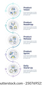 PLANTILLA de diseño infográfico de gestión de planificación de APM. Visión de proyecto, hoja de ruta de negocio. Visualización de datos 5 opciones. Diagrama de flujo de Vertical de proceso