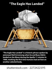 Apollo 11 Moon Landing The Eagle Has Landed  illustration