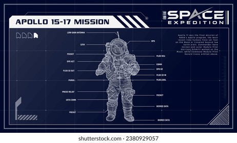 Apollo 15-17 Journey to the Moon-Space Missions -A Space Expedition Series Infographics Vector Illustration design