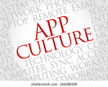 App Culture word cloud concept
