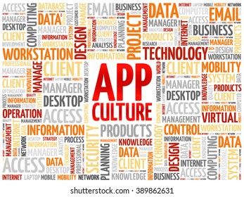 App Culture word cloud concept