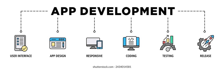 App development banner web icon set vector illustration concept with icon of user interface, app design, responsive, coding, testing and release