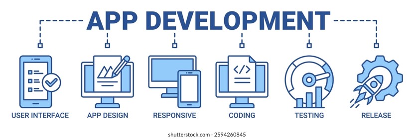 App development banner web icon vector illustration concept with icon of user interface, app design, responsive, coding, testing and release icons. Outline blue color vector symbol background.