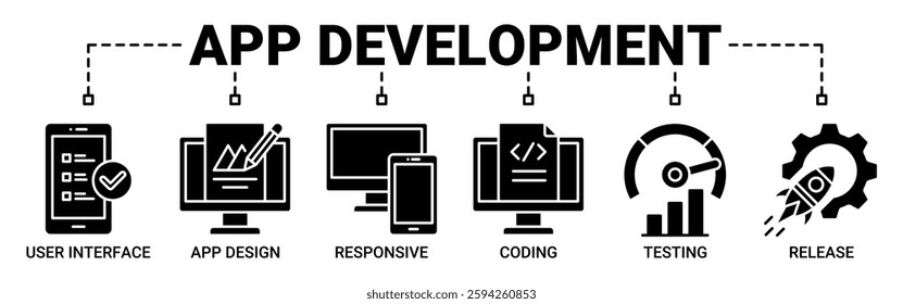 App development banner web icon vector illustration concept with icon of user interface, app design, responsive, coding, testing and release icons. Solid color vector symbol background.