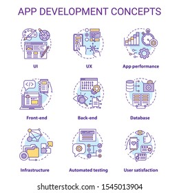 App development concept icons set. Software programming idea thin line illustrations. UI, UX design. Front-end, back-end. App performance management. Vector isolated outline drawings. Editable stroke