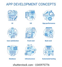 App development concept icons set. Software programming idea thin line illustrations. UI, UX design. Front-end, back-end. App performance management. Vector isolated outline drawings. Editable stroke
