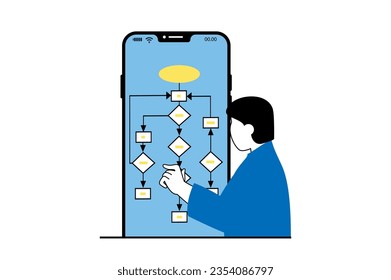 App development concept with people scene in flat web design. Man developing mobile application on platform, creating algorithm system. Vector illustration for social media banner, marketing material.