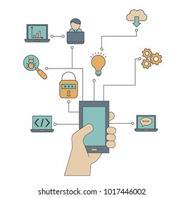 App development concept. Software development and computer technology.