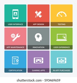 APP DEVELOPMENT ICON SET