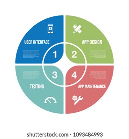 App Development Infographic Icon Set