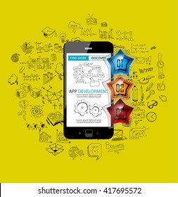 App Development Infpgraphic Concept Background with Doodle design style :user interfaces, UI design,mobiel devices. Modern style illustration for web banners, brochure and flyers.