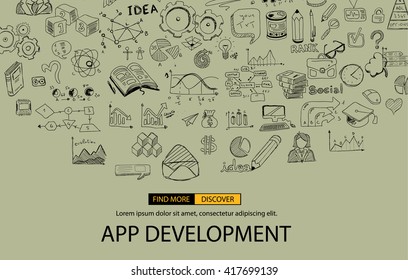 App Development Infpgraphic Concept Background with Doodle design style :user interfaces, UI design,mobiel devices. Modern style illustration for web banners, brochure and flyers.